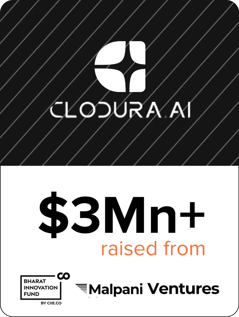 Clodura.AI